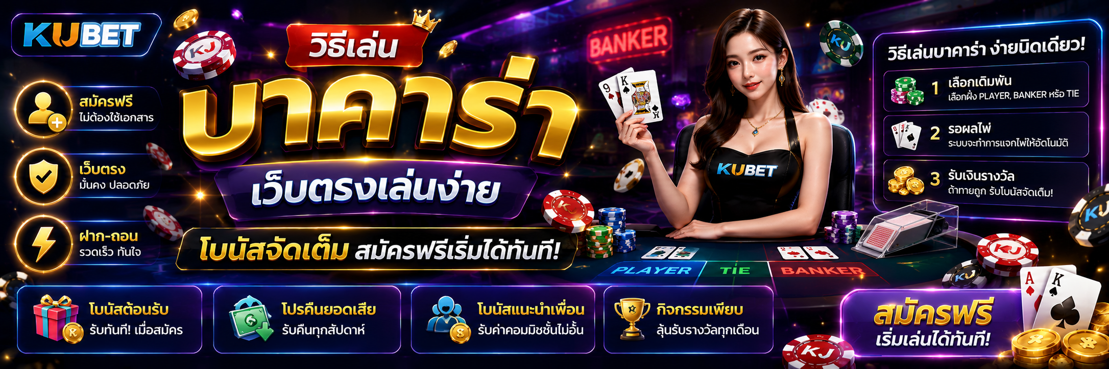 วิธีเล่นบาคาร่า เว็บตรงเล่นง่าย โบนัสจัดเต็ม สมัครฟรีเริ่มได้ทันที